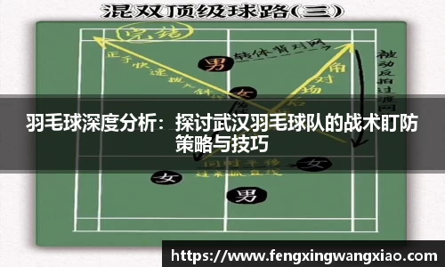 羽毛球深度分析：探讨武汉羽毛球队的战术盯防策略与技巧